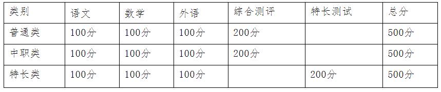 德阳城市轨道交通职业学校(德阳城市轨道交通职业学校贴吧)