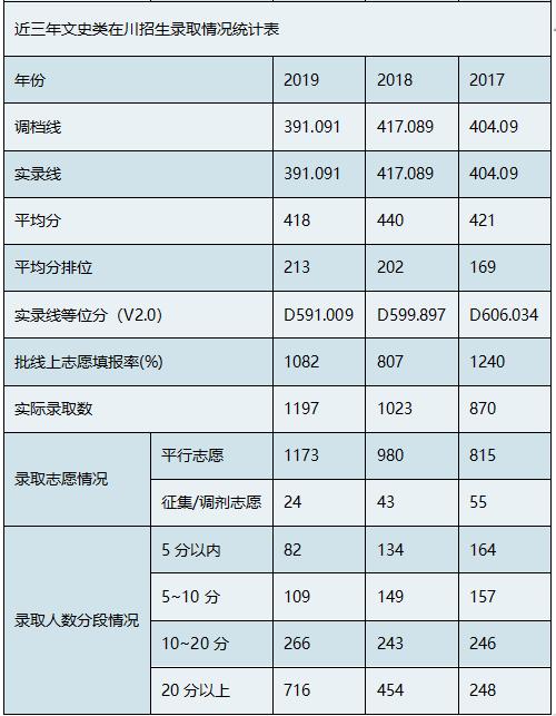 南充数控工程学校(南充数控工程学校专业)