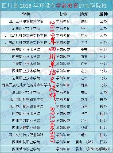 四川职业幼师学校(长沙幼师职业学校)