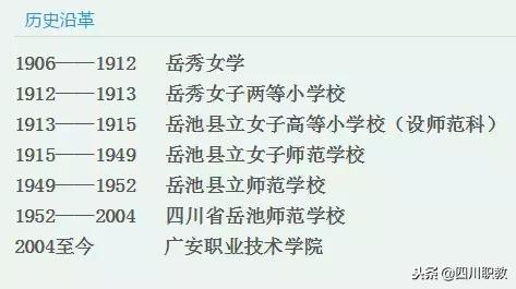 四川职业幼师学校(长沙幼师职业学校)