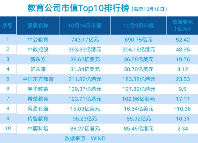 希望职业教育学校官网(高唐县职业教育中心学校官网)