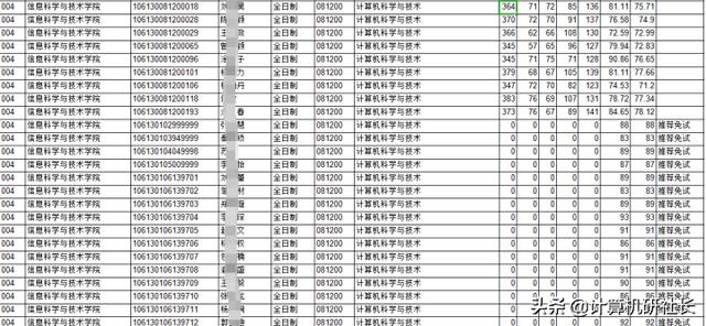 四川省计算机专业学校排名(计算机专业学校排名2020)