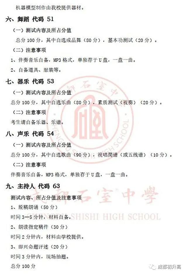 成都高中艺术学校排名(郑州高中艺术学校排名)