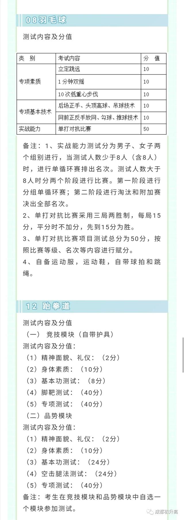 成都高中艺术学校排名(郑州高中艺术学校排名)