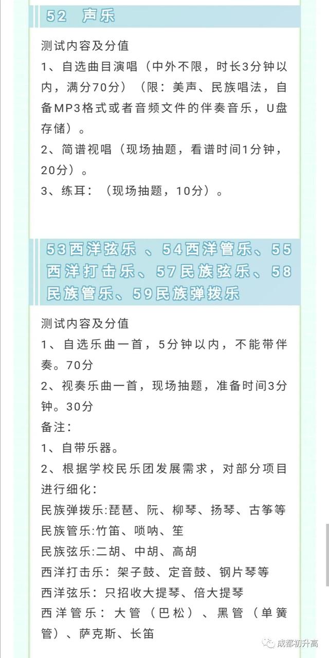 成都高中艺术学校排名(郑州高中艺术学校排名)
