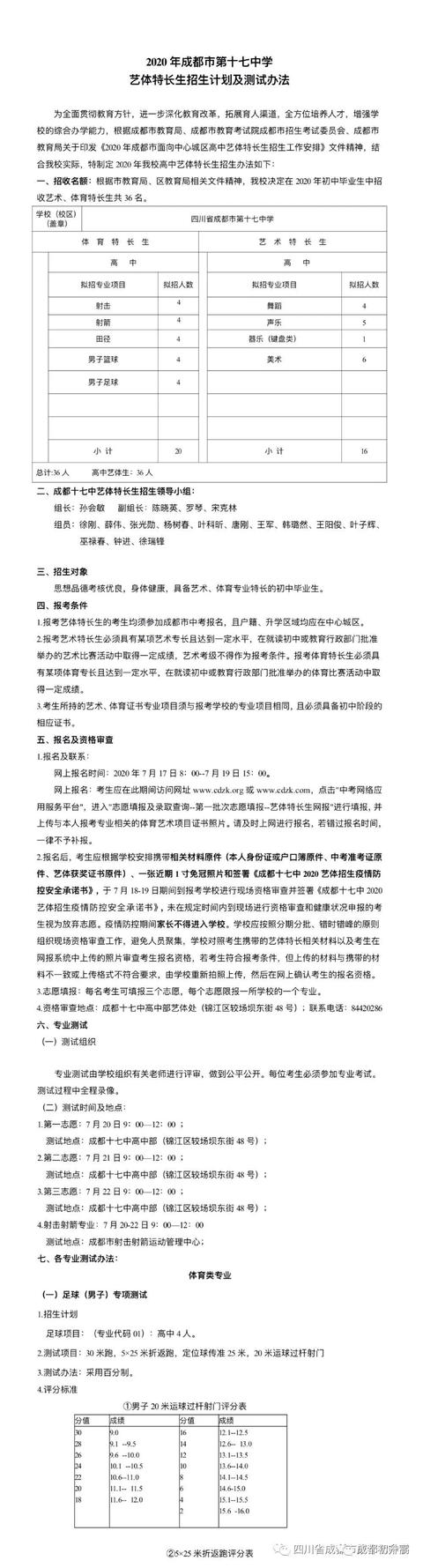 成都高中艺术学校排名(郑州高中艺术学校排名)