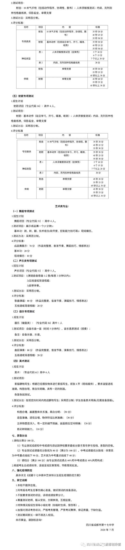 成都高中艺术学校排名(郑州高中艺术学校排名)