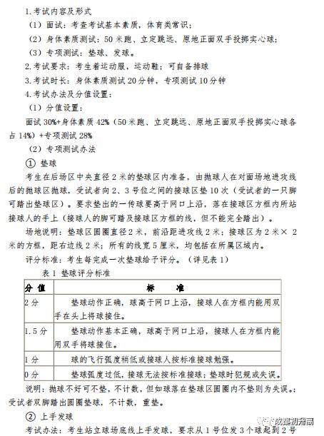 成都高中艺术学校排名(郑州高中艺术学校排名)
