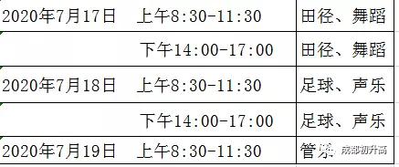 成都高中艺术学校排名(郑州高中艺术学校排名)