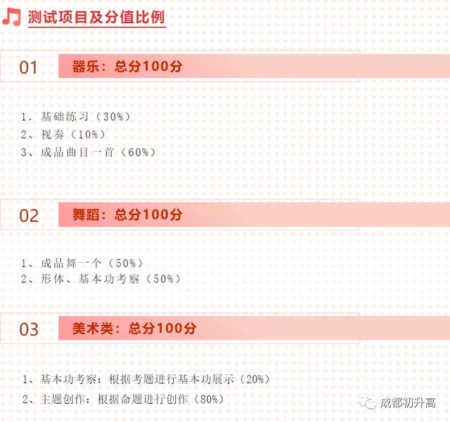 成都高中艺术学校排名(郑州高中艺术学校排名)