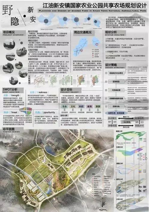 绵阳职业技术学校有哪些专业(绵阳服装职业技术学校)