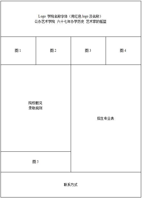 四川艺术职业学校招生(四川艺术职业学校招生简章)