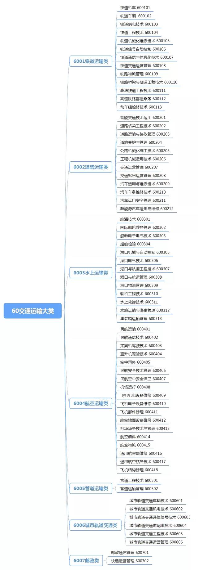 四川高铁乘务学校哪个好(四川高铁乘务专业的学校)