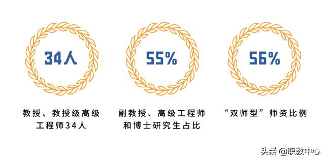 四川科技职业技术学校(四川科技职业技术学校是公办还是民办)