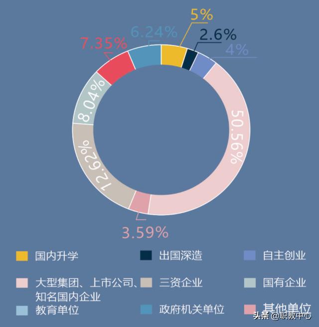 四川科技职业技术学校(四川科技职业技术学校是公办还是民办)