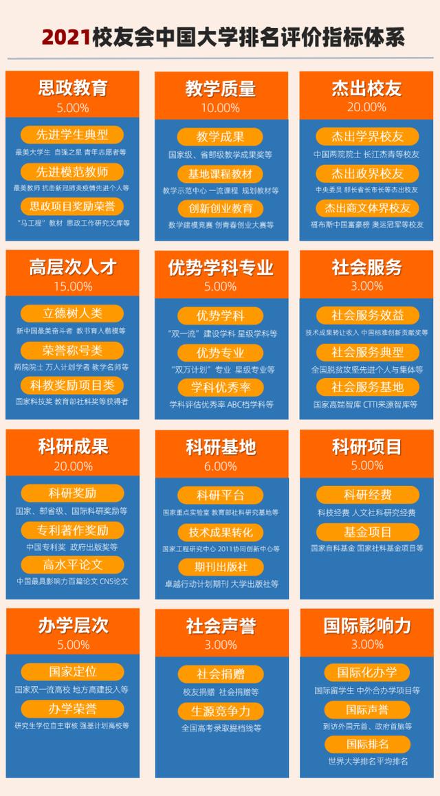 自贡职业技术学校排名(自贡卫生康复职业技术学校)