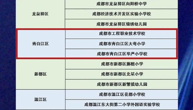 成都市工程职业学校(成都市工程职业学校新生)