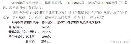 关于单招120分能考什么学校的信息