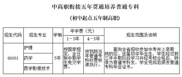 四川有什么学校招生(四川彝文学校在招生吗)