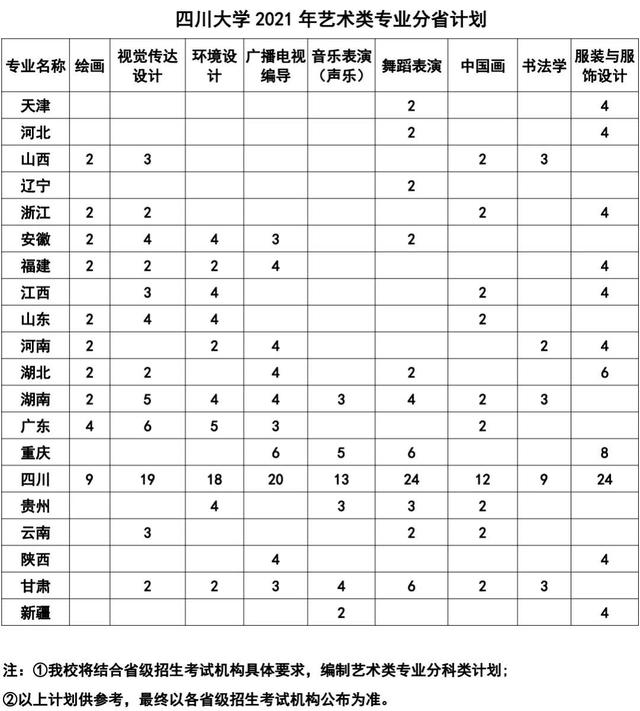 四川省轻工工程学校成都校区地址(四川省轻工工程学校成都校区图片)