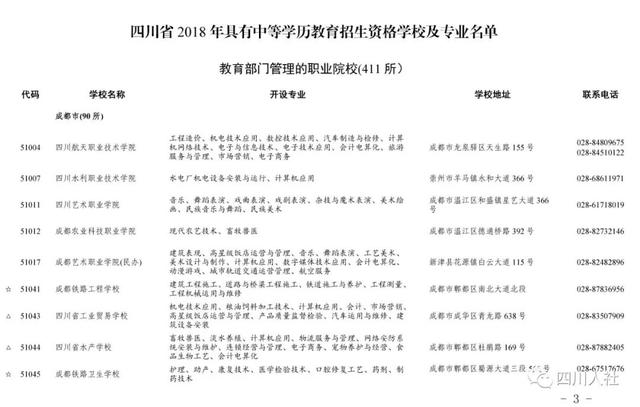 四川中职学校招生(中职学校招生宣传稿)