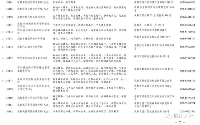 四川中职学校招生(中职学校招生宣传稿)