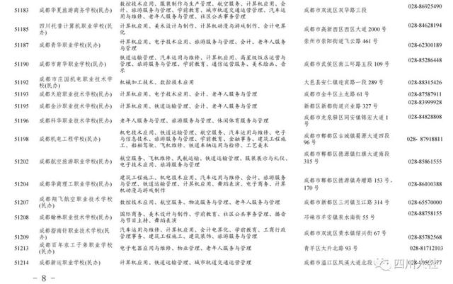 四川中职学校招生(中职学校招生宣传稿)