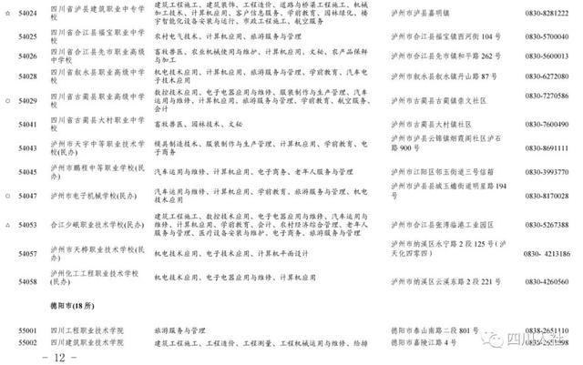 四川中职学校招生(中职学校招生宣传稿)