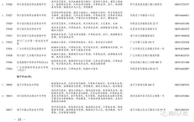 四川中职学校招生(中职学校招生宣传稿)