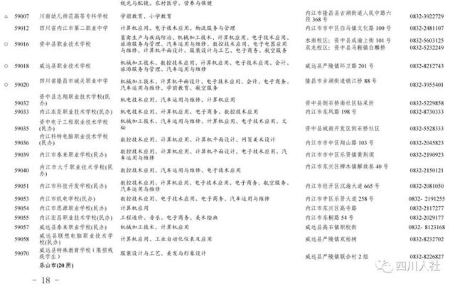 四川中职学校招生(中职学校招生宣传稿)