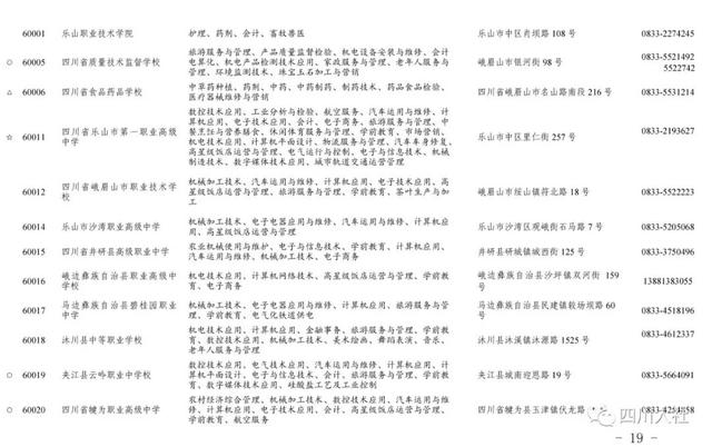 四川中职学校招生(中职学校招生宣传稿)