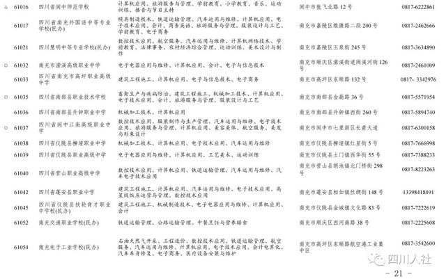 四川中职学校招生(中职学校招生宣传稿)
