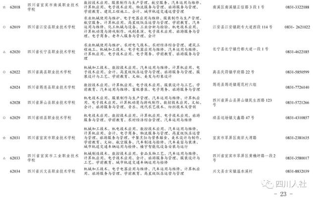 四川中职学校招生(中职学校招生宣传稿)