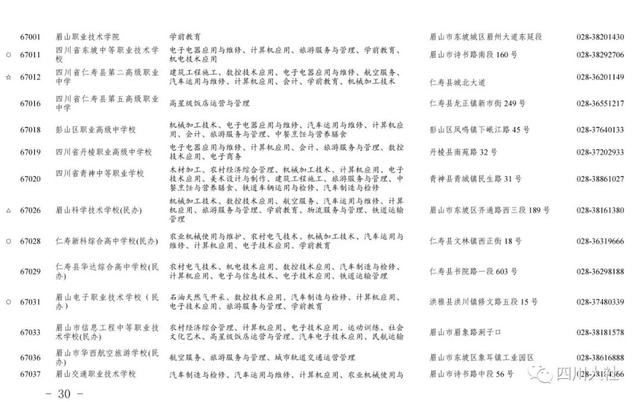四川中职学校招生(中职学校招生宣传稿)