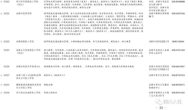 四川中职学校招生(中职学校招生宣传稿)