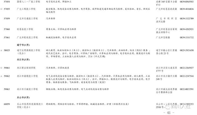 四川中职学校招生(中职学校招生宣传稿)