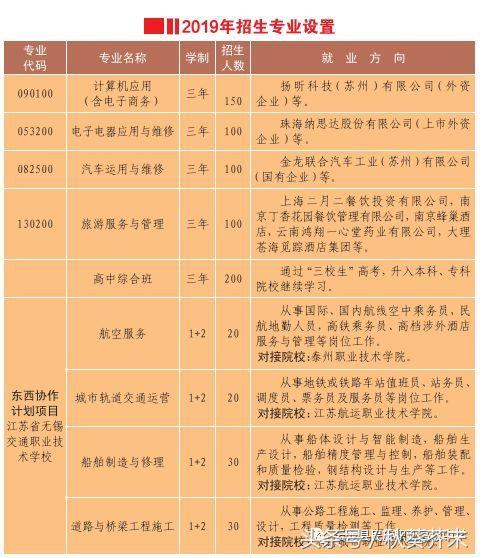 简阳市云龙职业中学(简阳市平泉高级职业中学)