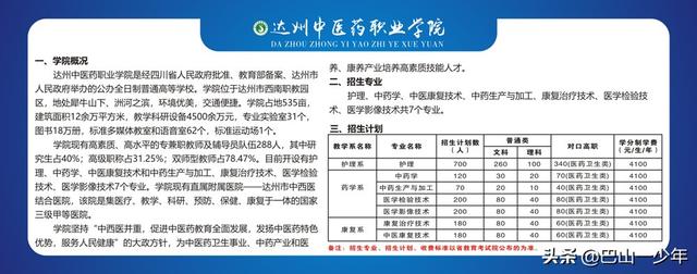 达州财贸学校地址(甘肃省财贸学校地址)