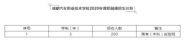 成都汽车职业技术学校学费(成都汽车职业技术学校官网)