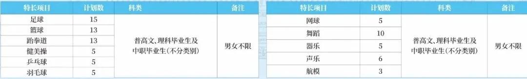 成都空乘职业技术学校(成都航空职业技术学校空乘分数)