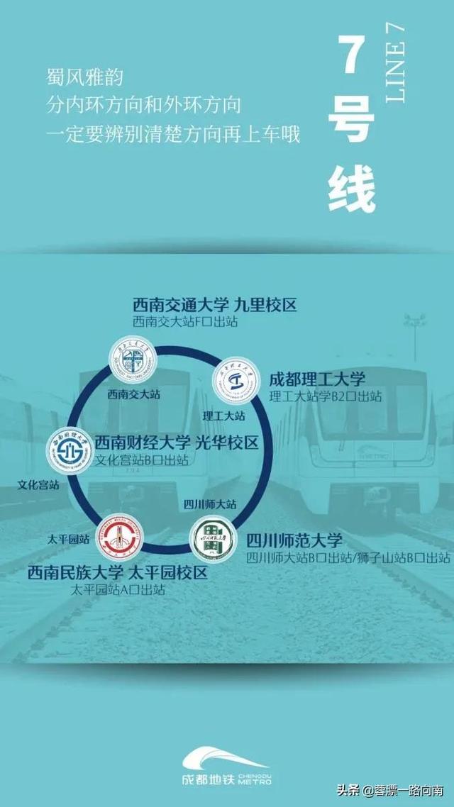 成都轨道交通学校有哪些(成都轨道交通专业有哪些学校)