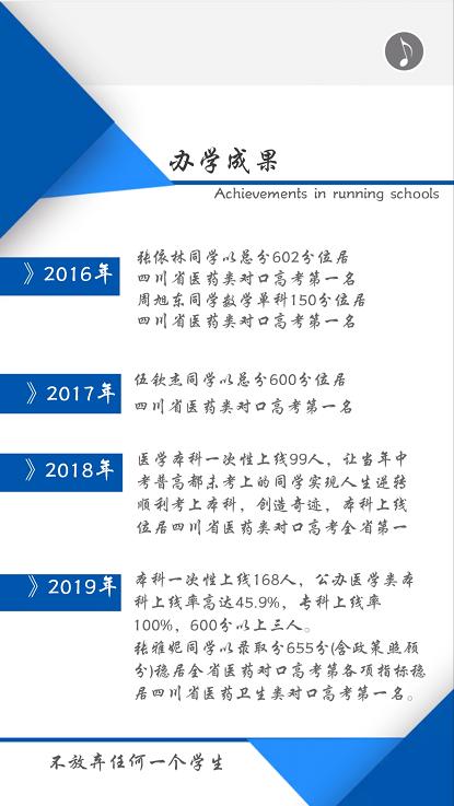 四川育英医养科技技工学校怎么样(四川育英医养科技学校学费)