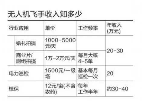 职高计算机专业就业方向(职高计算机专业好就业吗)