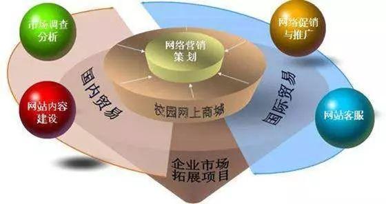 职高计算机专业就业方向(职高计算机专业好就业吗)