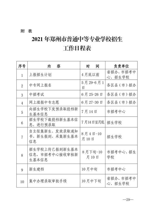 郑州公办中专春季招生学校(2021河北春季招生的学校中专)