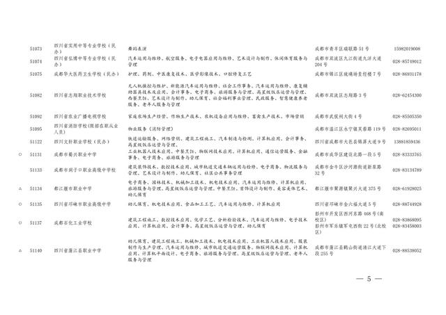 四川的职业学校招生(四川航天职业学校2021招生)