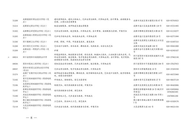 四川的职业学校招生(四川航天职业学校2021招生)