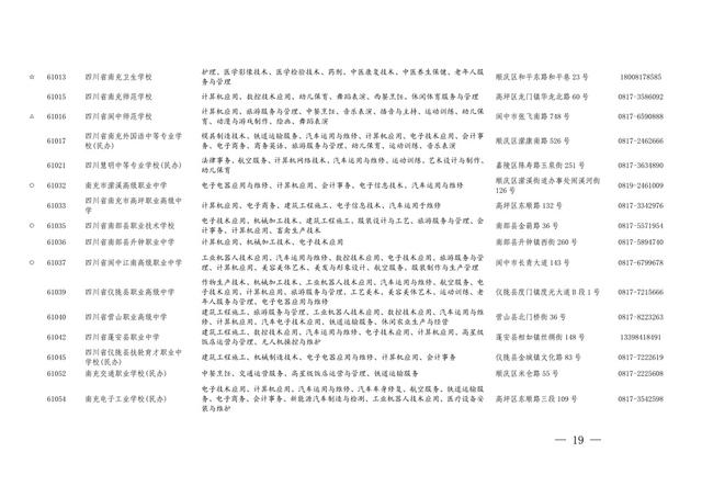 四川的职业学校招生(四川航天职业学校2021招生)