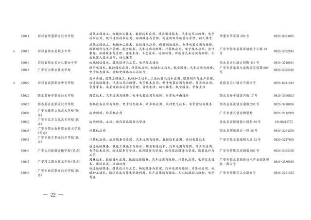 四川的职业学校招生(四川航天职业学校2021招生)