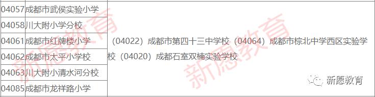 成都科华职业学校(崇州科华职业学校)